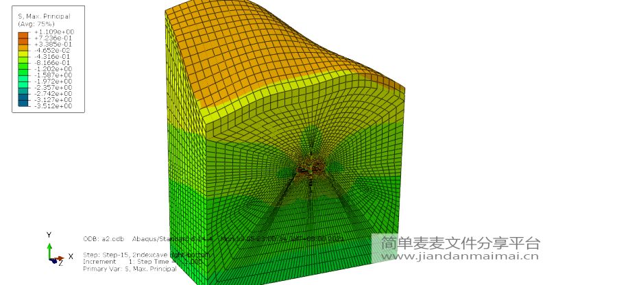 ABAQUS分岔隧道连拱段三维开挖支护模型（含CAE，inp，odb结果文件）的图6