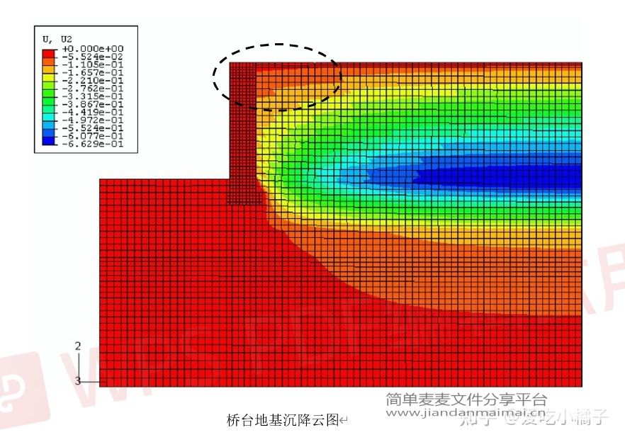 ABAQUS重力式桥台地基沉降模型的图6