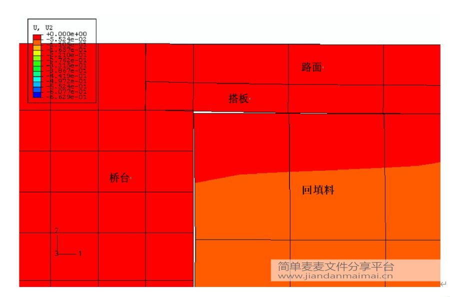 ABAQUS重力式桥台地基沉降模型的图5