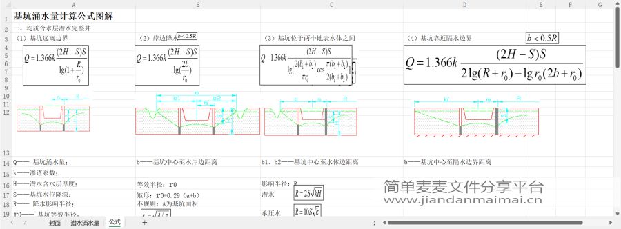 水利计算表格、水利水电工程计算Excel表格，水工结构计算程序-200套的图25